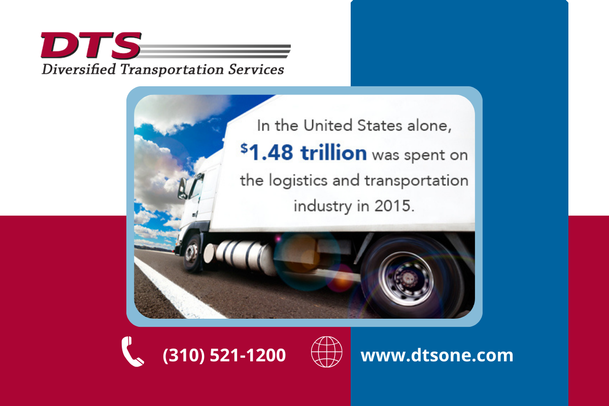 5 Expedited Freight Service Solutions Available to You - Diversified  Transportation Services